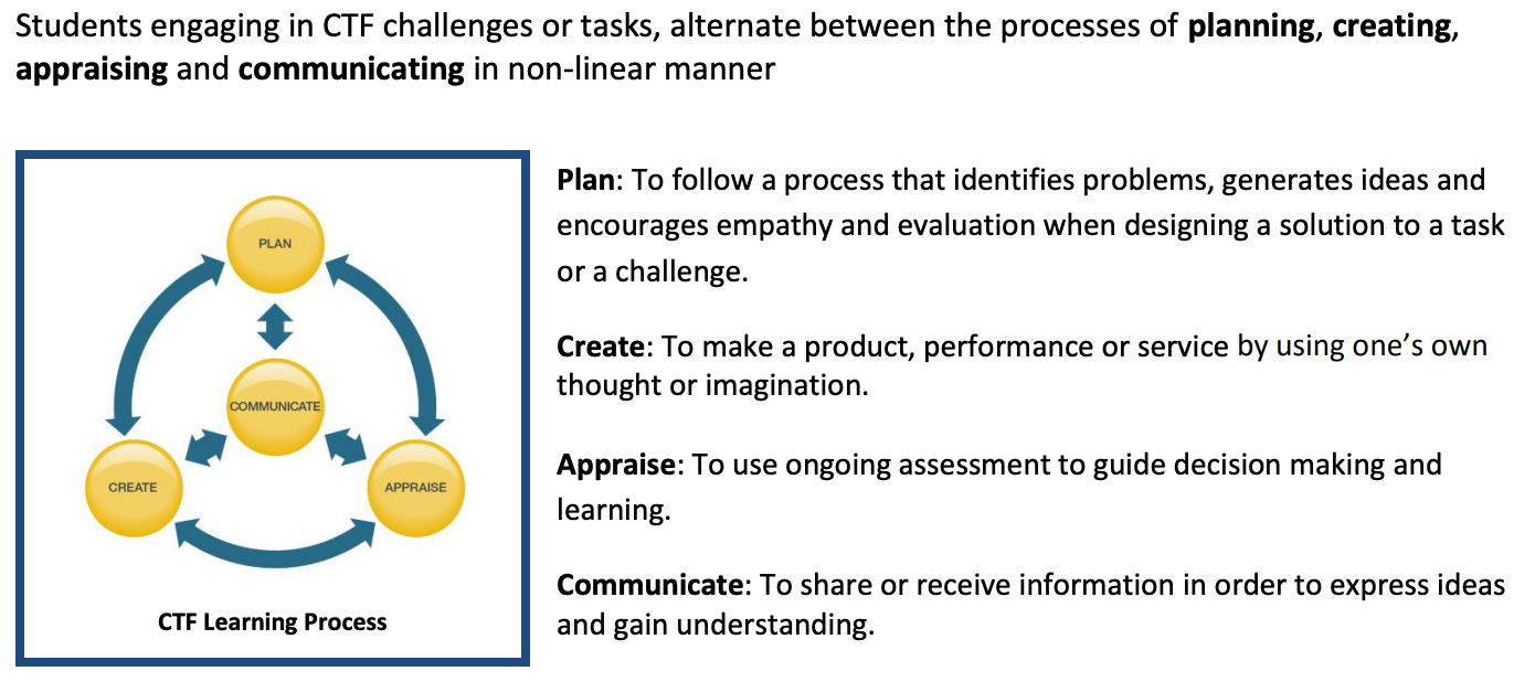 Screenshot 2024 11 17 at 12